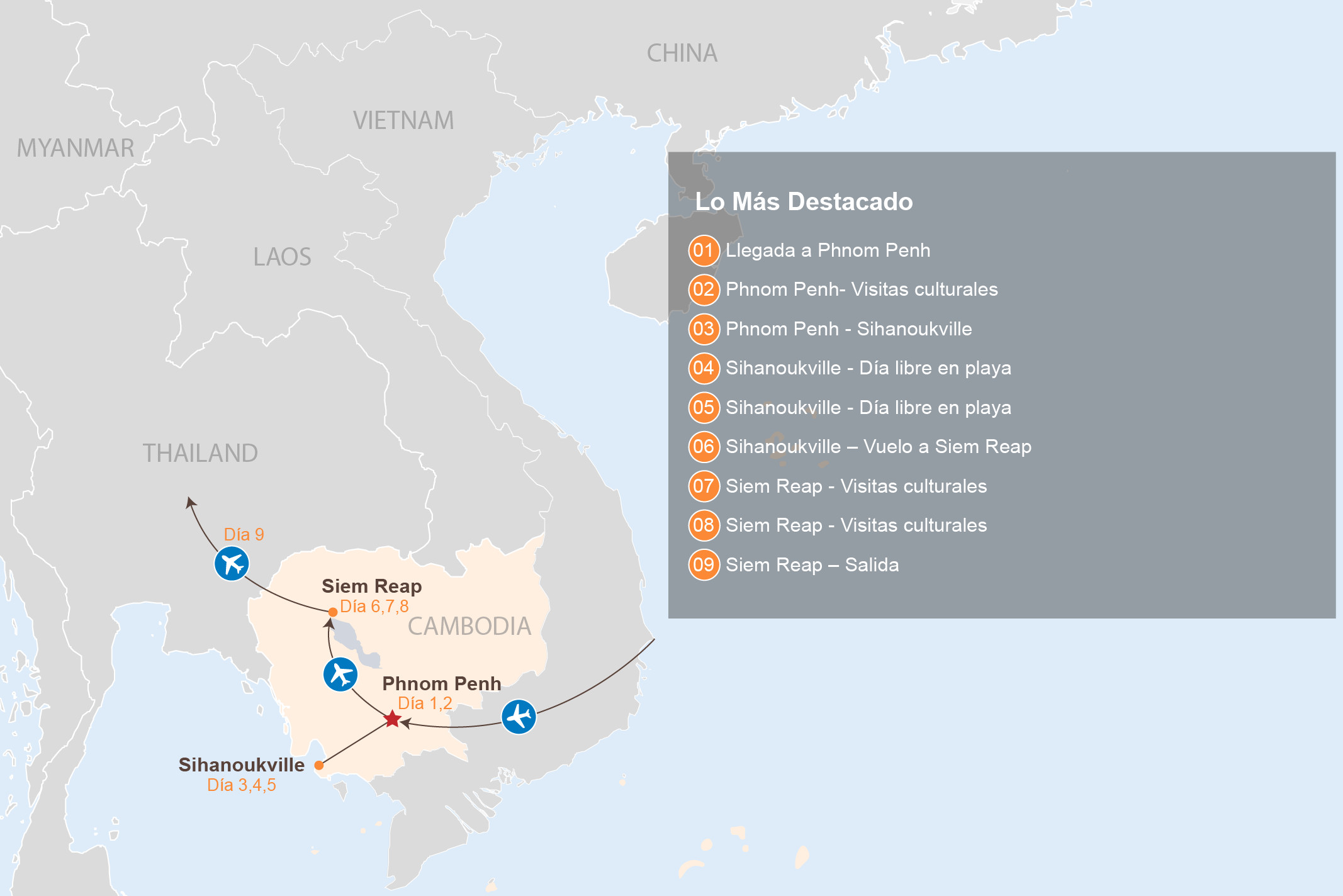 Maps