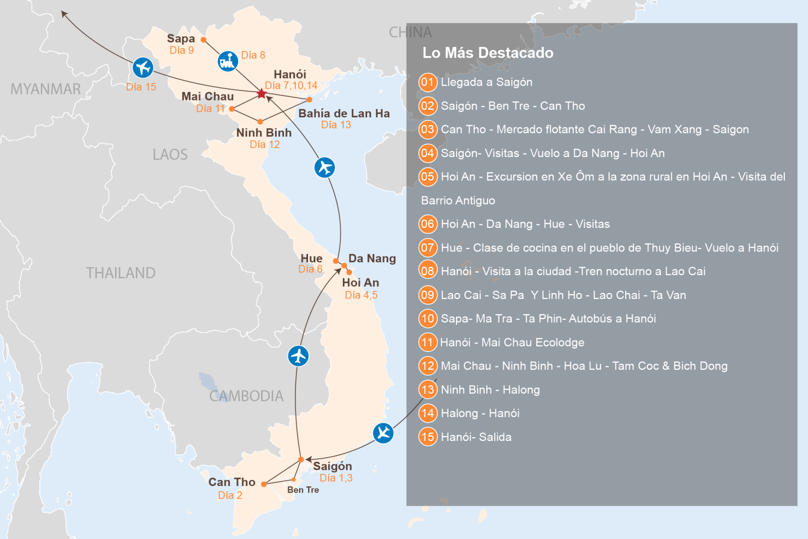 Maps