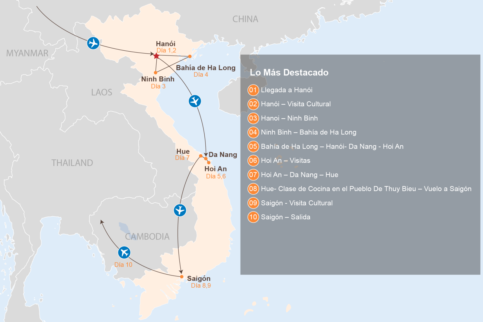 Maps