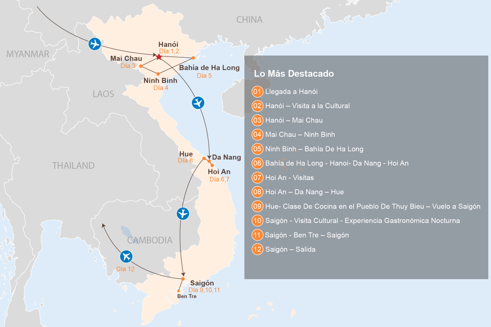 Maps
